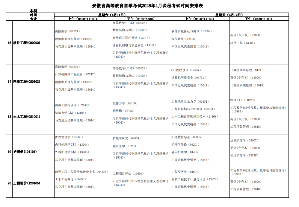 2026年4月安徽省自考考試安排