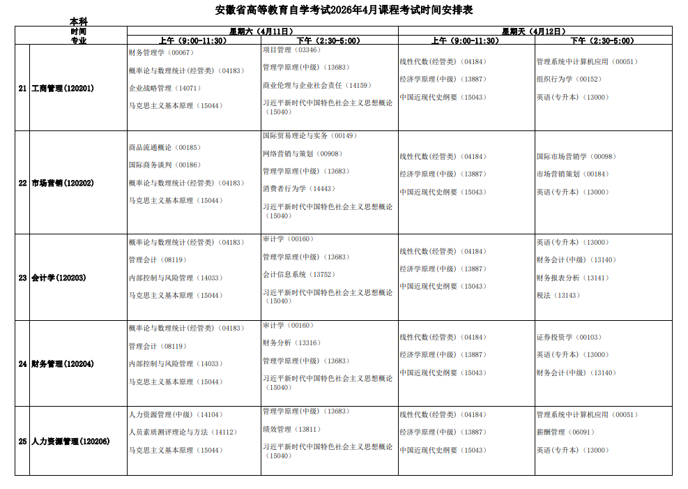 2026年4月安徽省自考考試安排