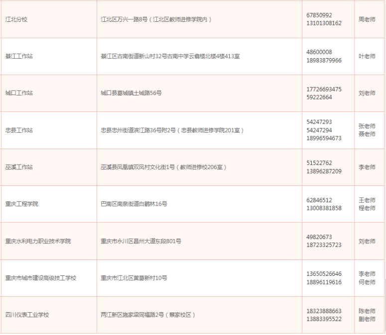 重慶開放大學2026年春季開放教育招生簡章