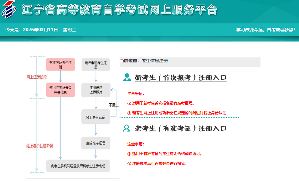 2026年4月遼寧省自考考試時間：4月11日至12日