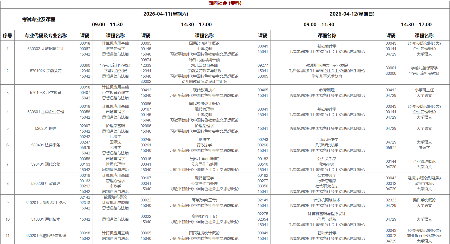 2026年4月西藏自考考試安排