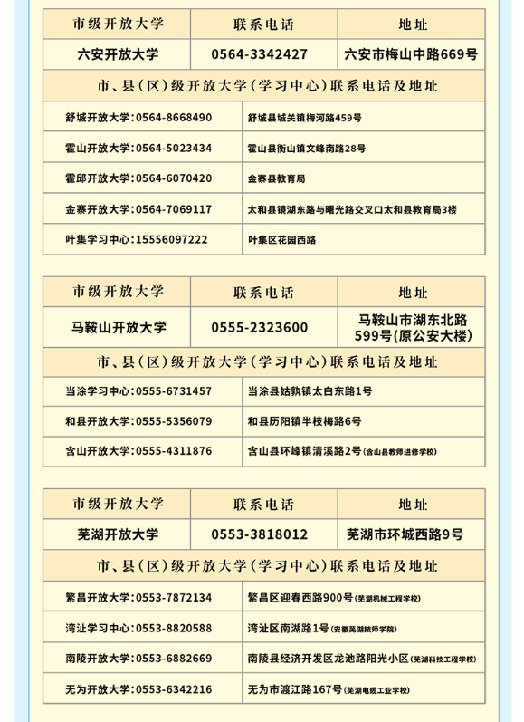 安徽開放大學2026年春季開放教育招生簡章