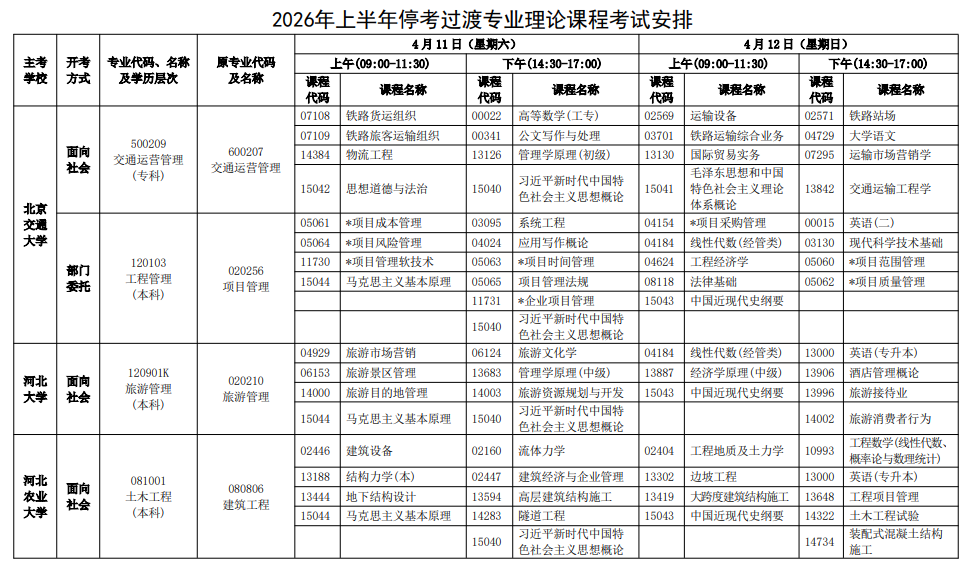 2026年4月河北省自考考試安排