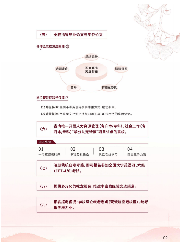 2026年成都信息工程大學高等教育自學考試應用型專業招生簡章