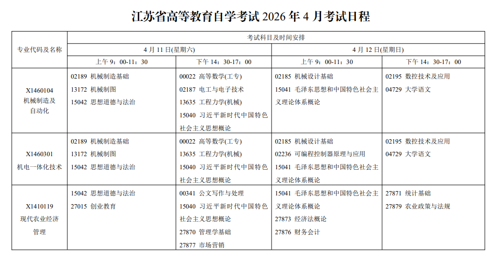 2026年4月江蘇省自考考試安排