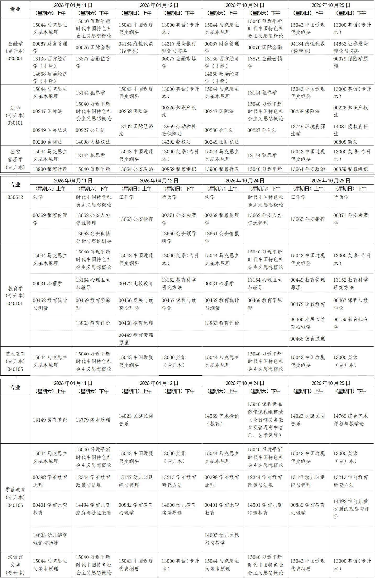 2026年4月江西省自考考試安排