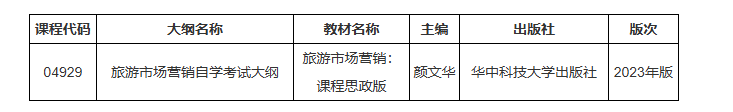 湖北省教育考試院：關于調整2026年10月高等教育自學考試《旅游市場營銷》課程考試用書的通告