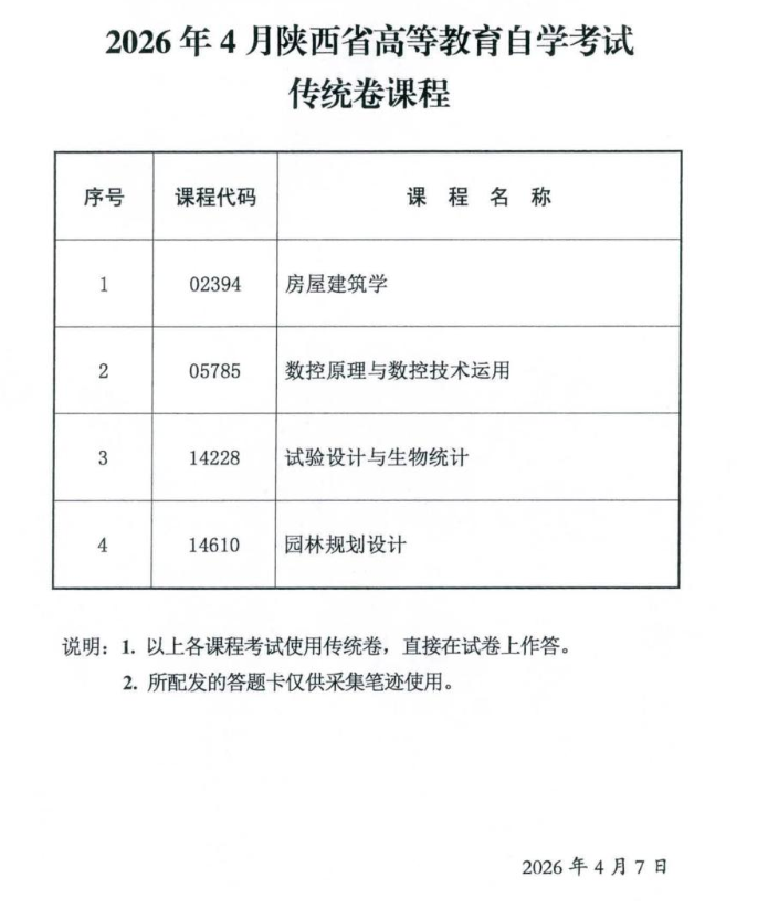 2026年4月陜西省高等教育自學考試專用答題卡課程、傳統卷課程