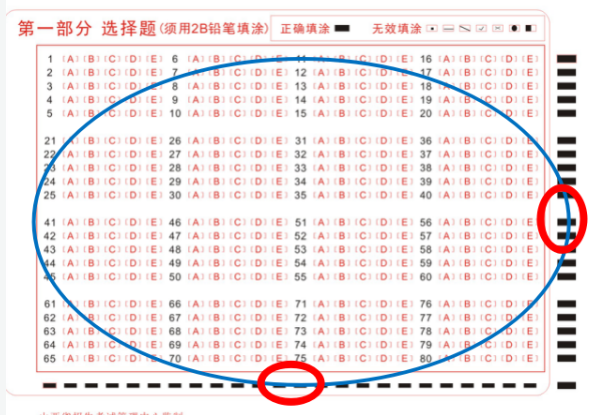 山西招生考試網：高等教育自學考試考生答題注意事項