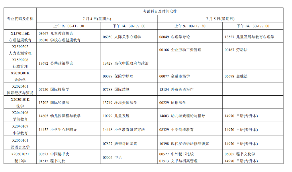 2026年7月江蘇省自學考試考試安排