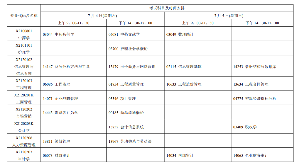 2026年7月江蘇省自學考試考試安排