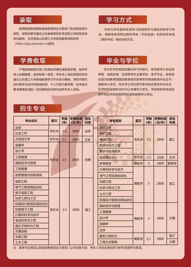 山東理工大學2026年高等學歷繼續教育招生簡章