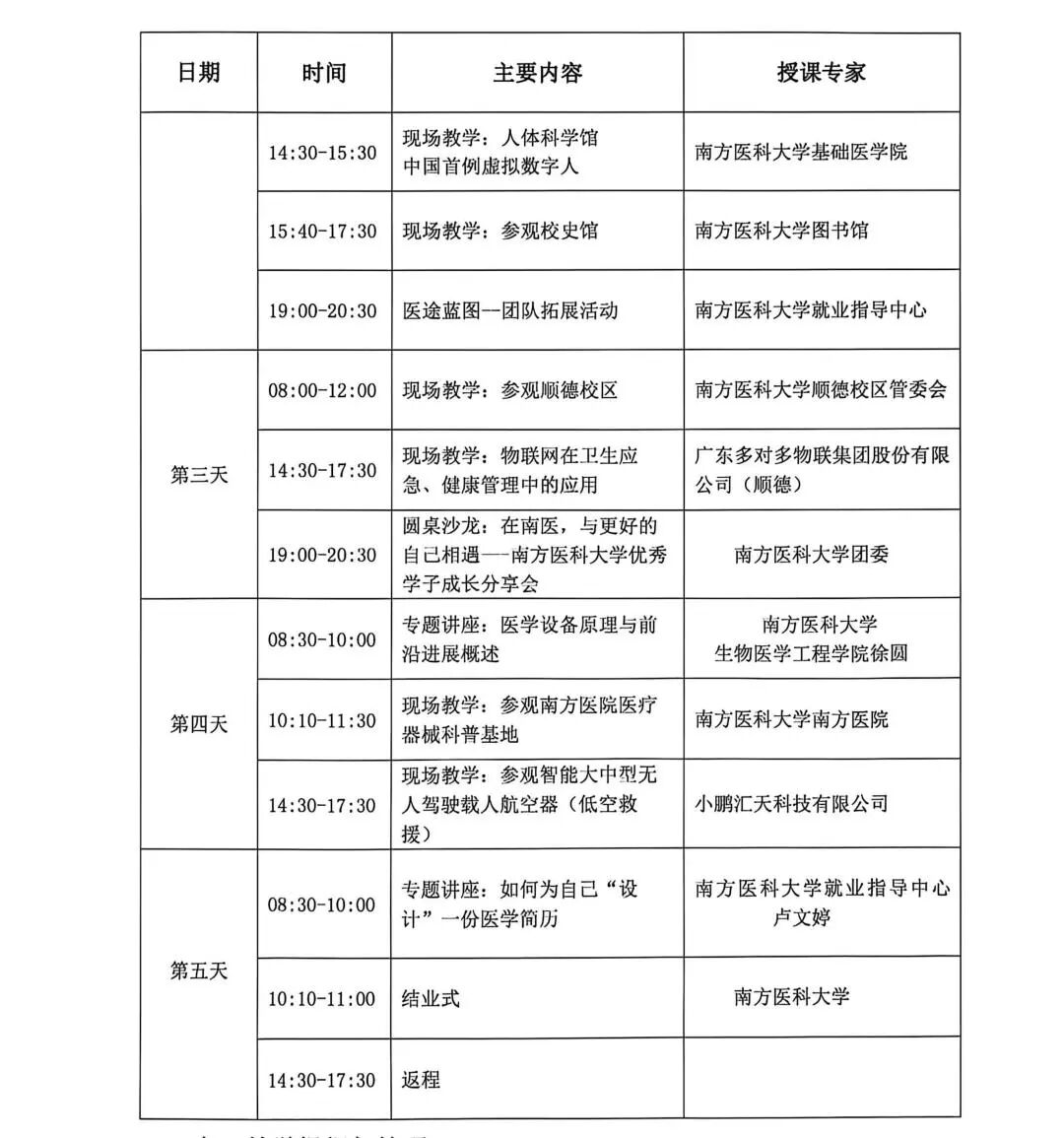 探索醫學新邊界——醫學生卓越人才啟航計劃 探索醫學新邊界——醫學生卓越人才啟航計劃