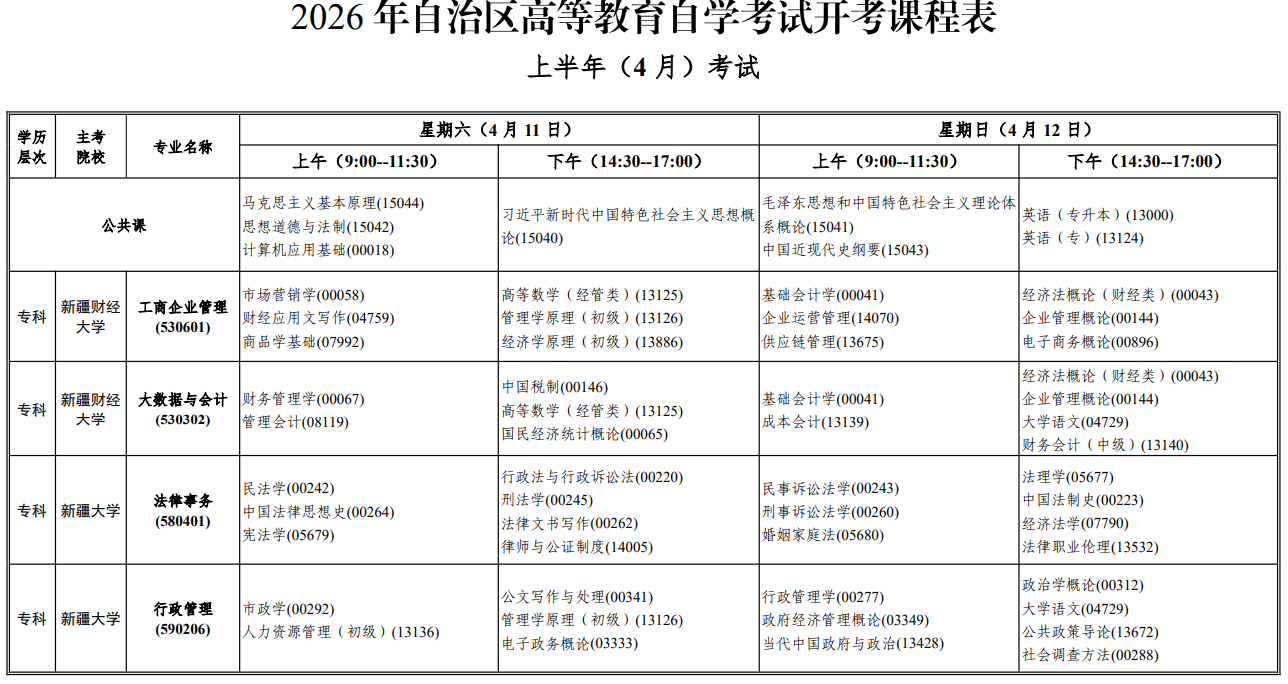 新疆考生收好!2026年自考報名時間 + 特殊專業報考限制全梳理 新疆考生收好!2026年自考報名時間 + 特殊專業報考限制全梳理