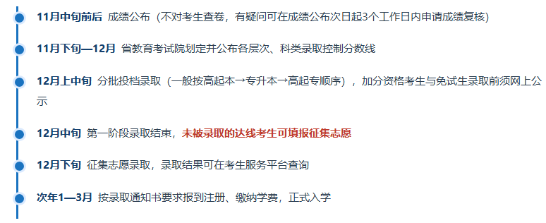 2026年河南成人高考志愿填報與錄取指南