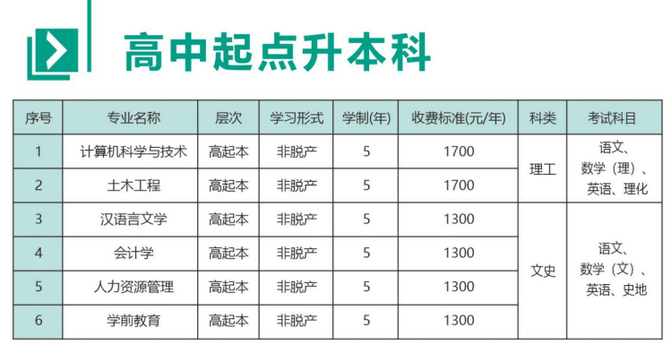 2026年河南成人高考高起專院校怎么選?院校推薦一覽 2026年河南成人高考高起專院校怎么選?院校推薦一覽