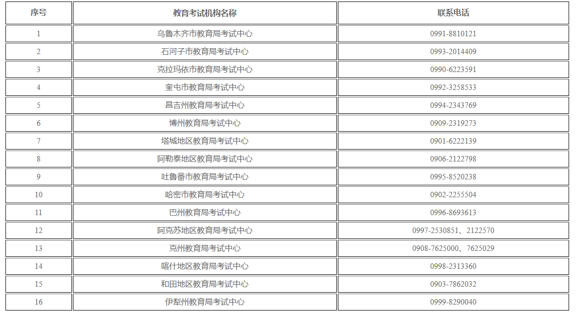 新疆維吾爾自治區2026年下半年高等教育自學考試考籍省際轉考公告