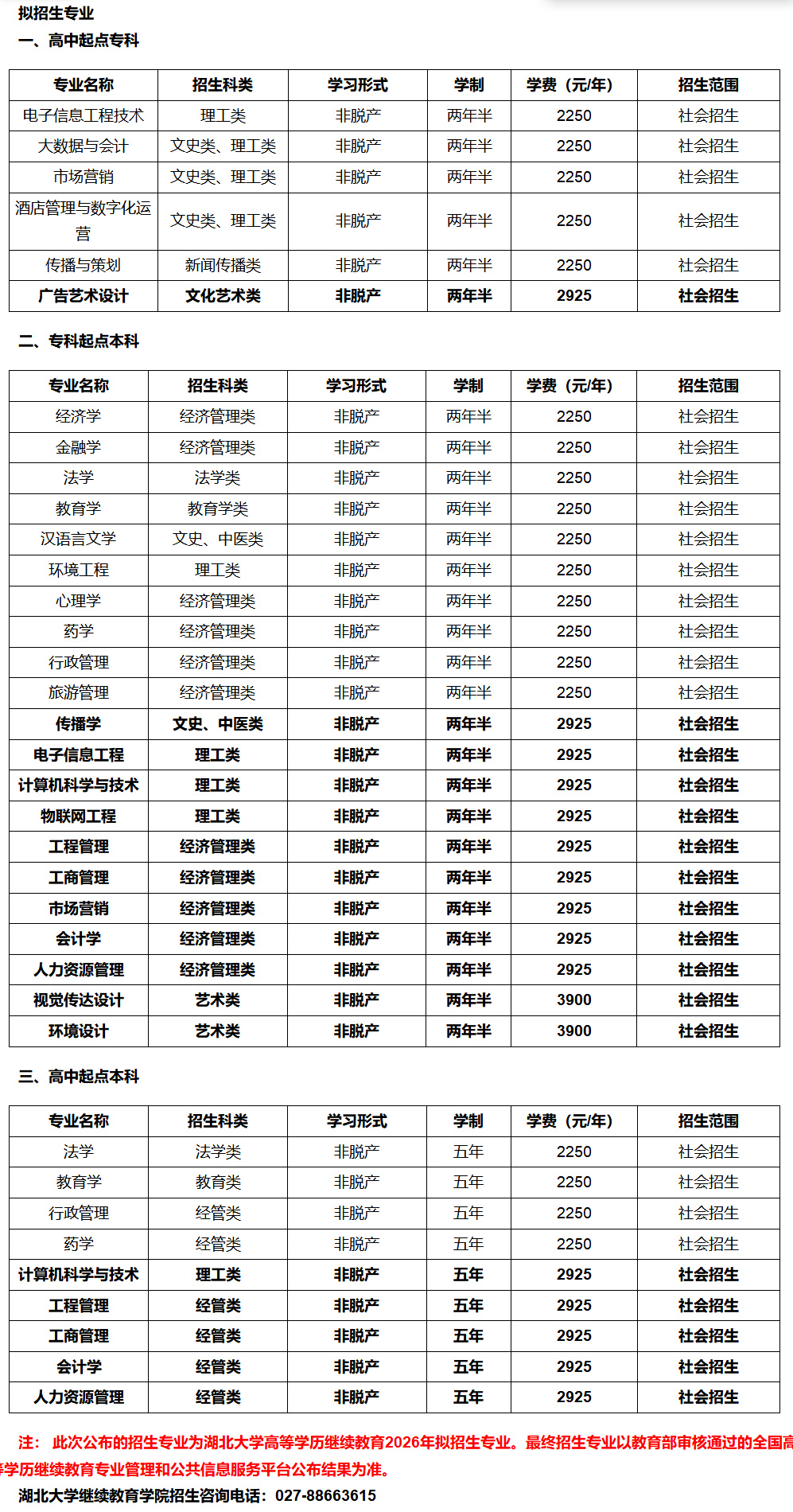 2026年湖北成人高考報名時間與志愿規劃：節點表與院校調研