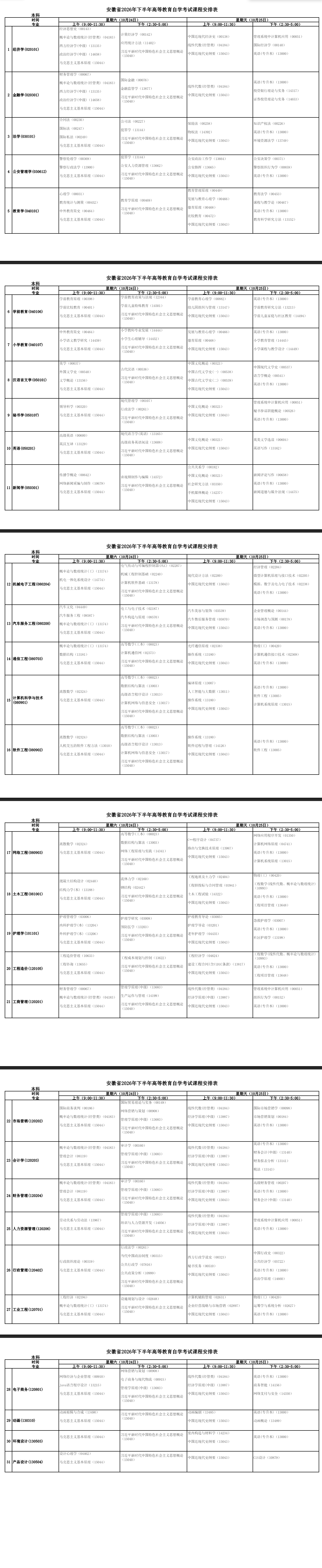 2026年10月安徽省自學考試開考課程考試安排