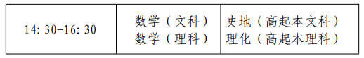 2026年上海市成人高考考試時間：10月17日至10月18日