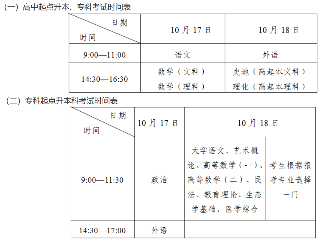 2026年吉林省成人高考考試時間：10月17日至10月8日