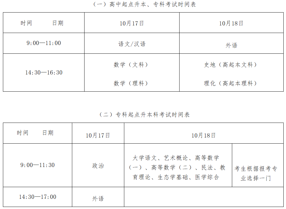 2026年四川省成人高考考試時間：10月17日至10月18日