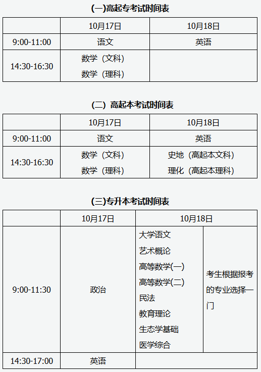 2026年山西省成人高考考試時間：10月17日至10月18日