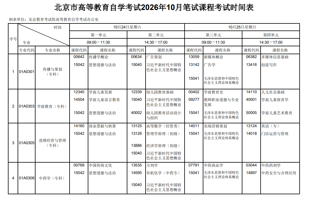 2026年10月北京市自學考試開考課程考試安排