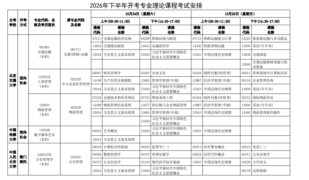 2026年10月河北省自學考試開考課程考試安排