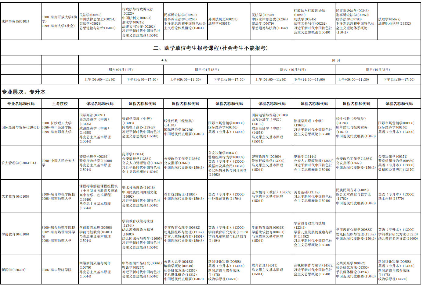 2026年10月海南省自學考試開考課程考試安排