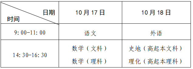2026年河南省成人高考考試時間：10月17日至10月18日