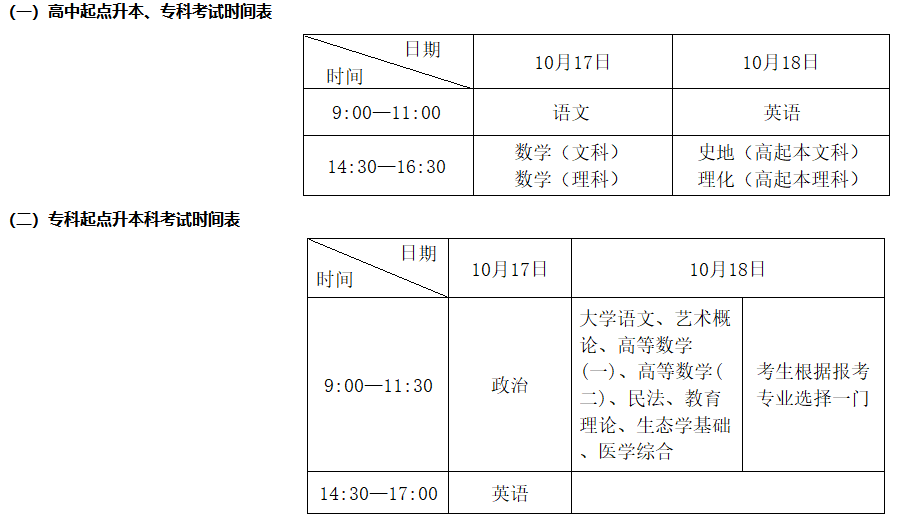 2026年湖北省成人高考準考證打印時間：10月9日至18日