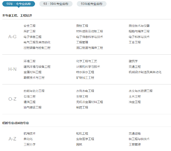 二建報考有什么學歷要求和專業要求嗎？-1