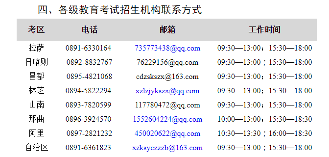 2024年西藏自治區成人高等學校招生全國統一考試開考公告