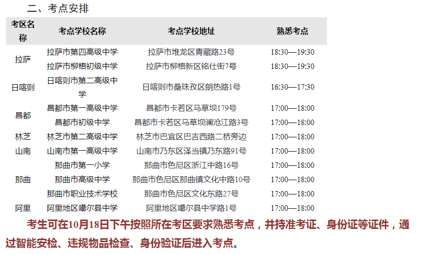 2024年西藏自治區成人高等學校招生全國統一考試開考公告