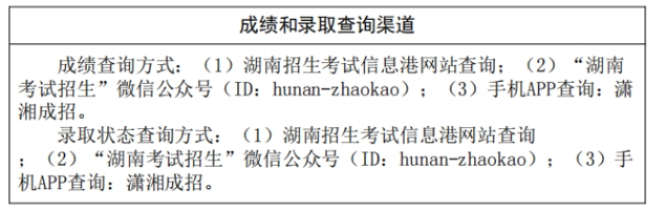 湖南省2024年成人高校招生錄取控制分數線及征集志愿計劃公布時間和考生填報時間