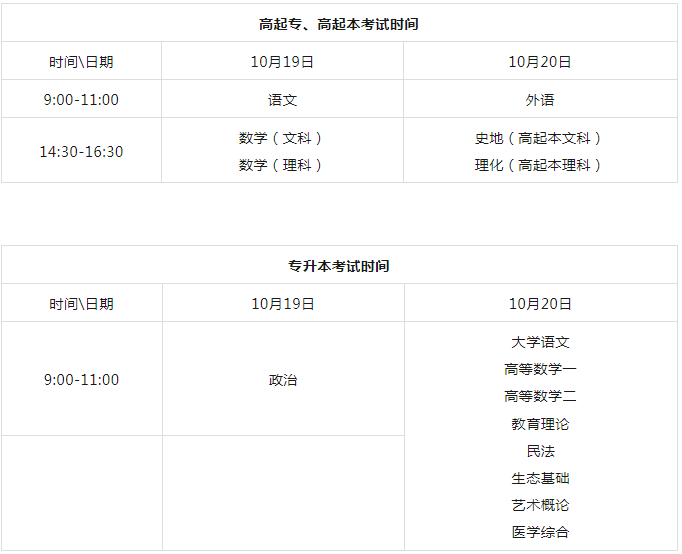 2024山東成人高考什么時候考試？