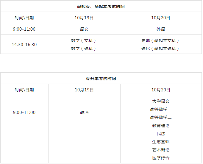 2024年池州成人高考考試時間是多久？