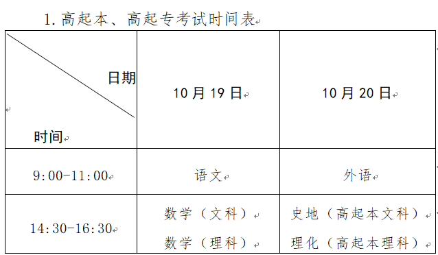 河南省2024年成人高等學校招生全國統一考試報名須知