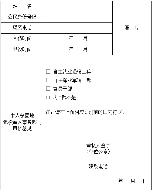 2024年內蒙古自治區成人高考退役軍人享受加分或免試照顧政策審核表 2024年內蒙古自治區成人高考退役軍人享受加分或免試照顧政策審核表