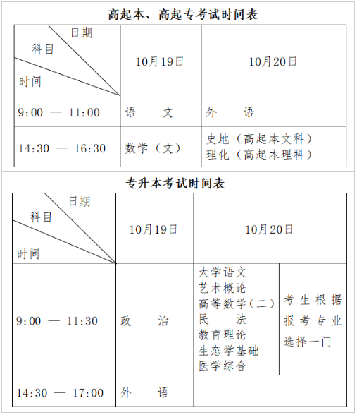 黑龍江省2024年全國成人高等學校招生統一考試報考公告