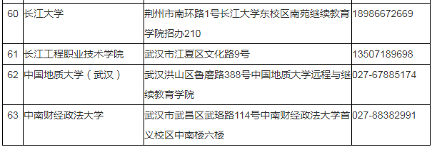 湖北省2024年成人高考考生報名須知