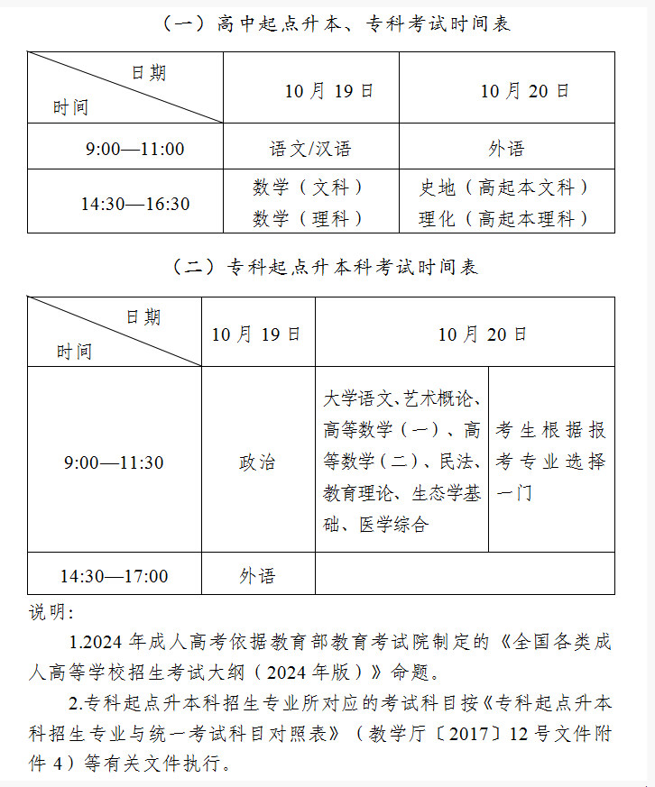 吉林省教育考試院：2024年全國成人高校招生統一考試時間表
