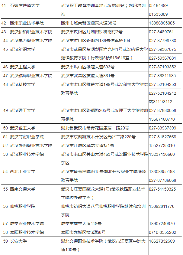 湖北省2024年成人高考考生報名須知