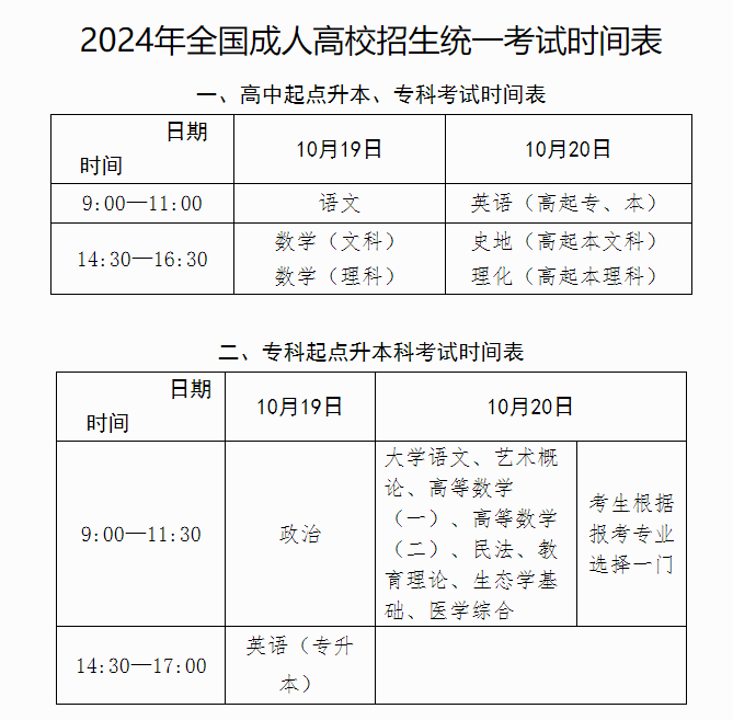 2024年全國成人高考統一考試時間安排表