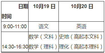 湖北省2024年成人高考考生報名須知