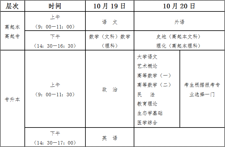 海南省2024年成人高等學校招生全國統一考試報名公告