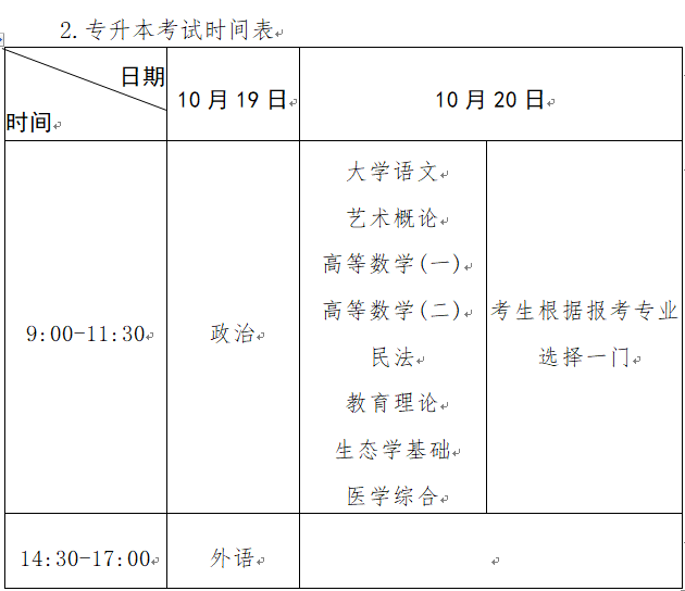 河南省2024年成人高等學校招生全國統一考試報名須知