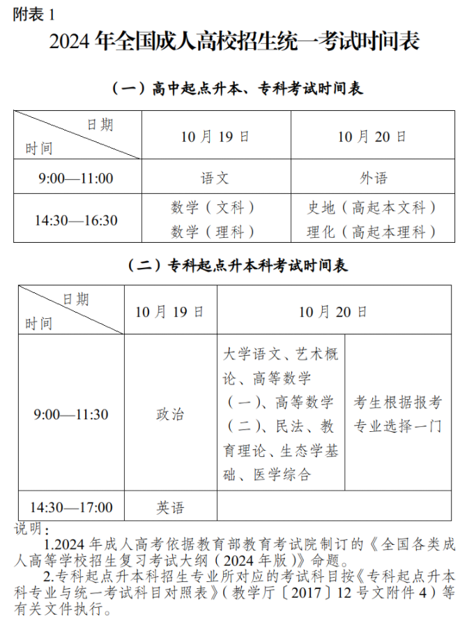 新疆維吾爾自治區2024年成人高考網上報名將于9月3日至11日進行