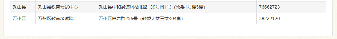 重慶市教育考試院：各區縣招考機構地址及咨詢電話